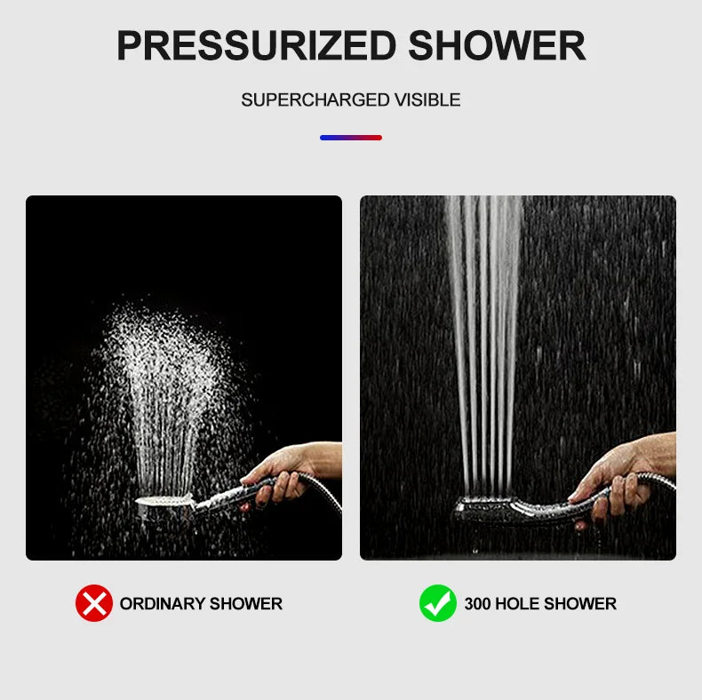 High Pressure Rainfall Shower Head