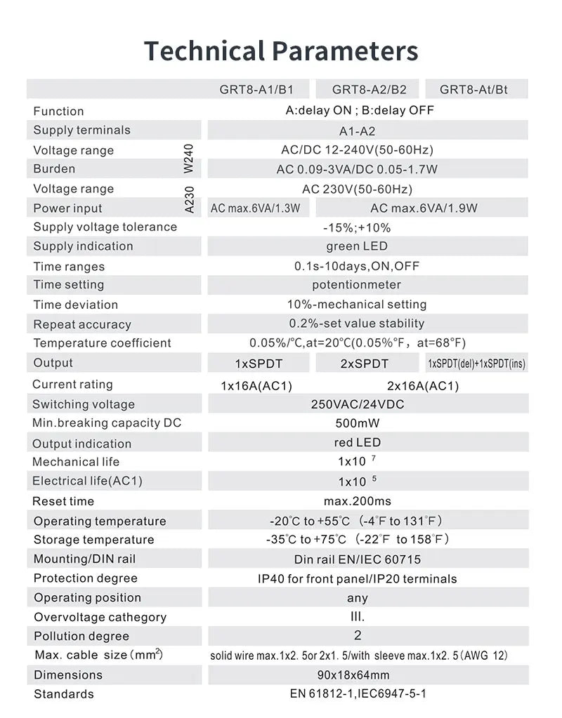 GEYA GRT8-B Off Delay Time Relay Electronic 16A AC230V OR AC/DC12-240V CE CB Approved