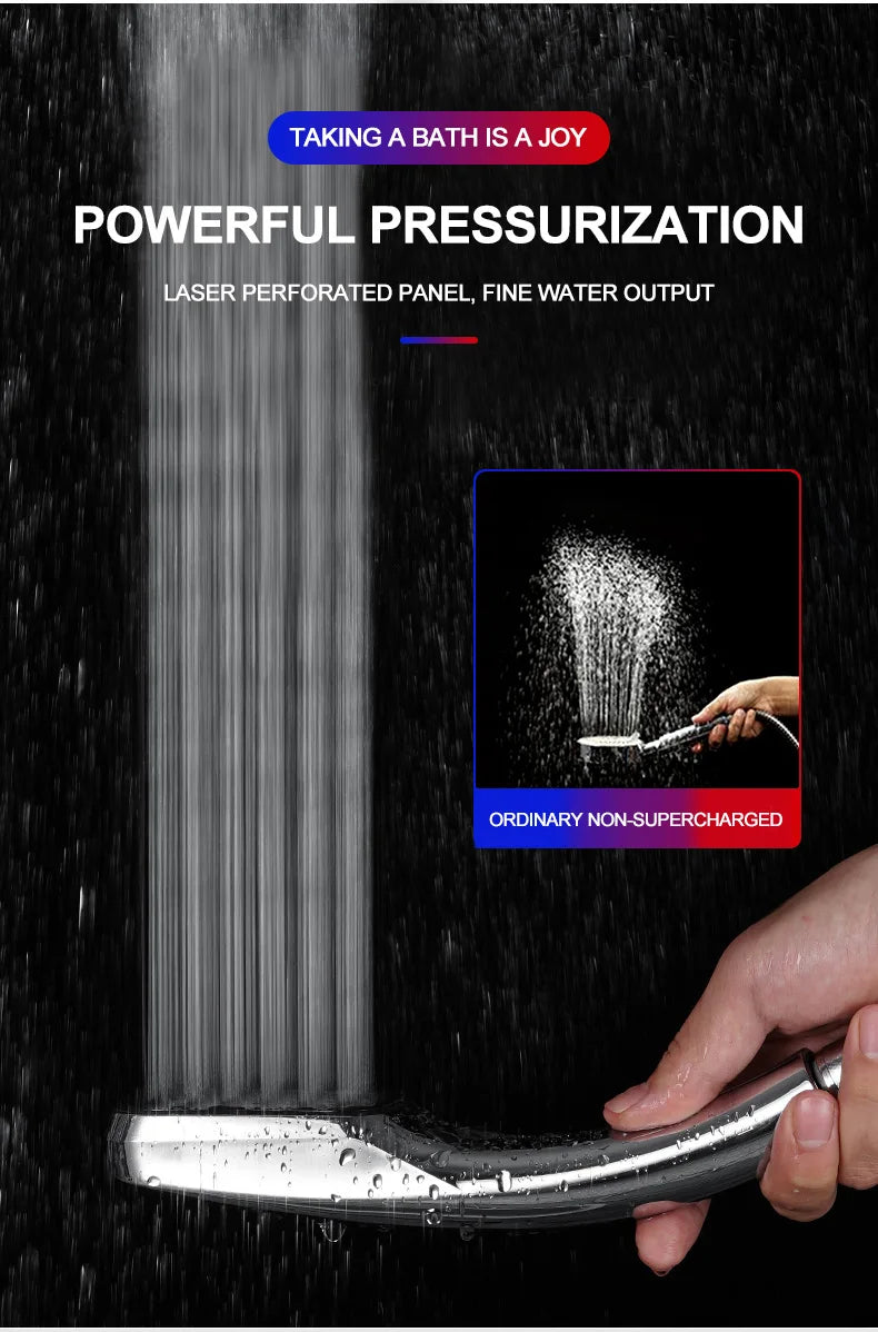 High Pressure Rainfall Shower Head