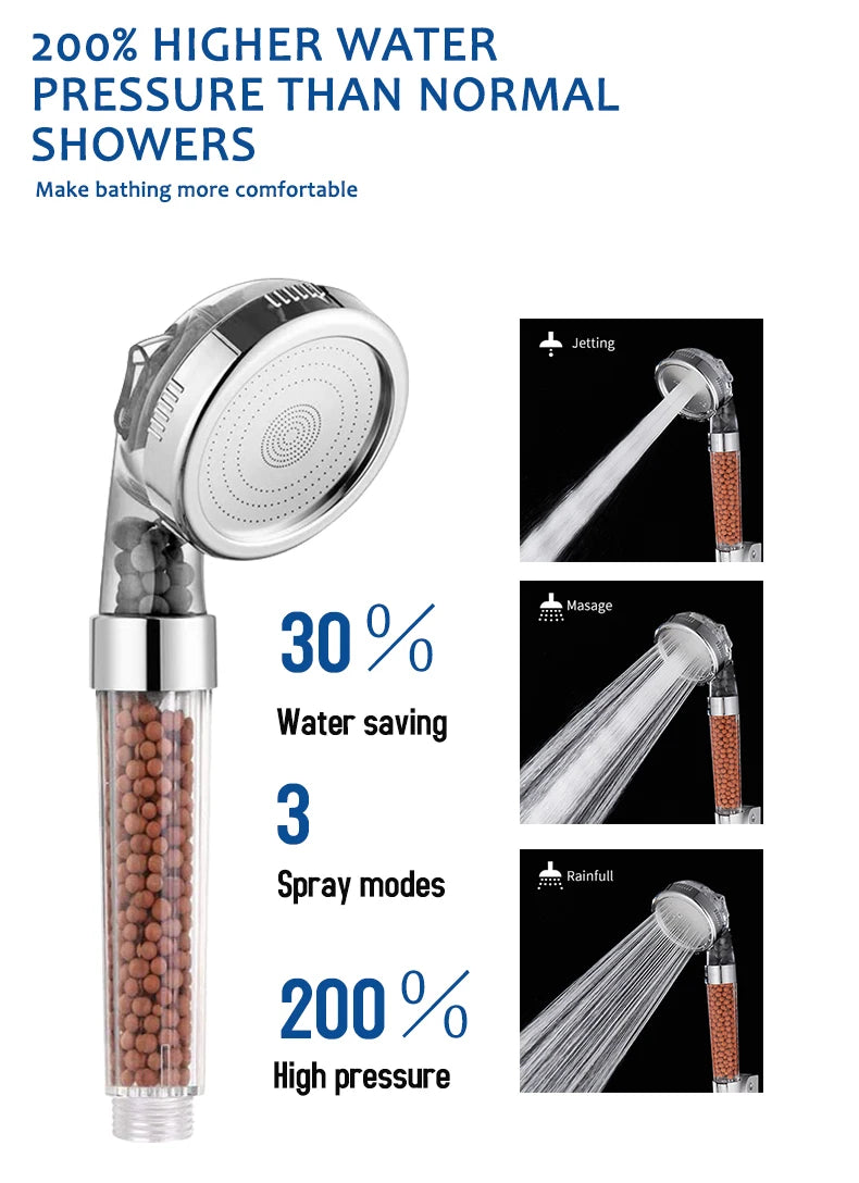 Adjustable Jetting Shower Head High Pressure Nozzle