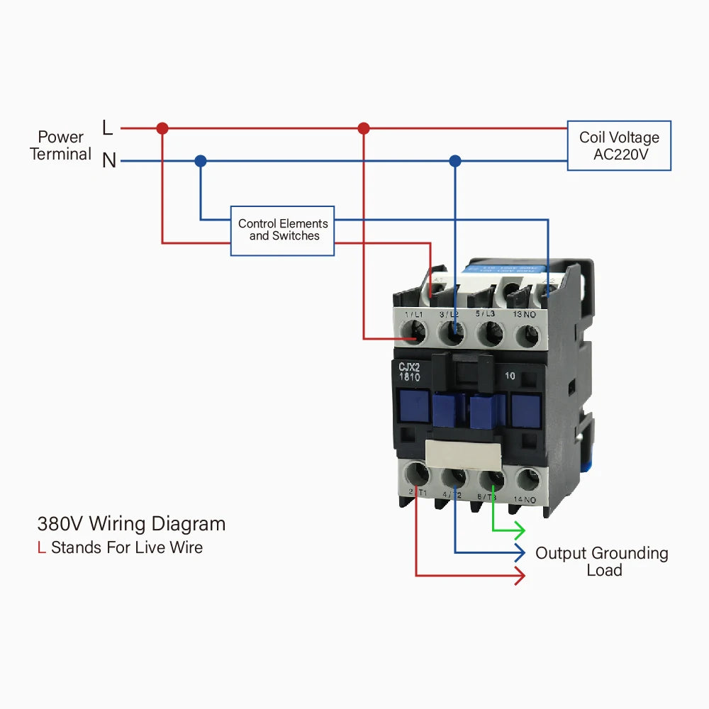 CJX2-1810 LC1 AC Contactor 18A 3 Phase 3-Pole NO Coil Voltage 380V 220V 110V 36V 24V 50/60Hz Din Rail Mounted 3P+1NO Normal Open