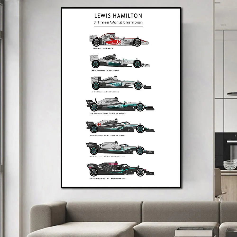 Lewis Hamilton 7 Times World Champion Car Poster Print Canvas Home Decor