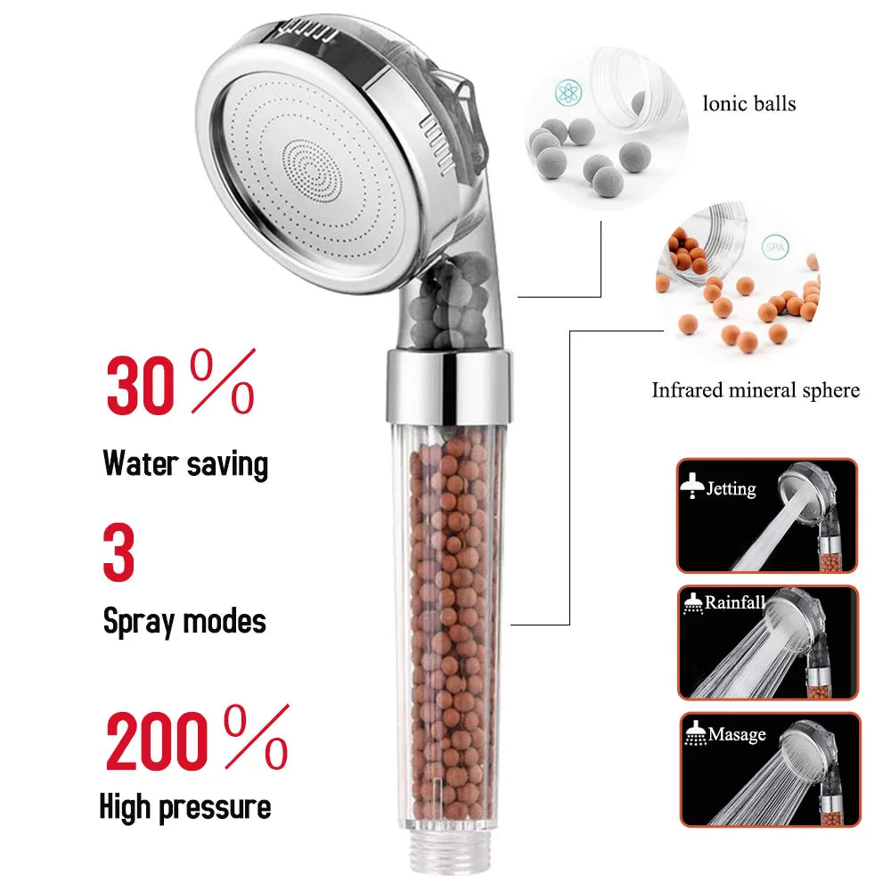 Adjustable Jetting Shower Head High Pressure Nozzle