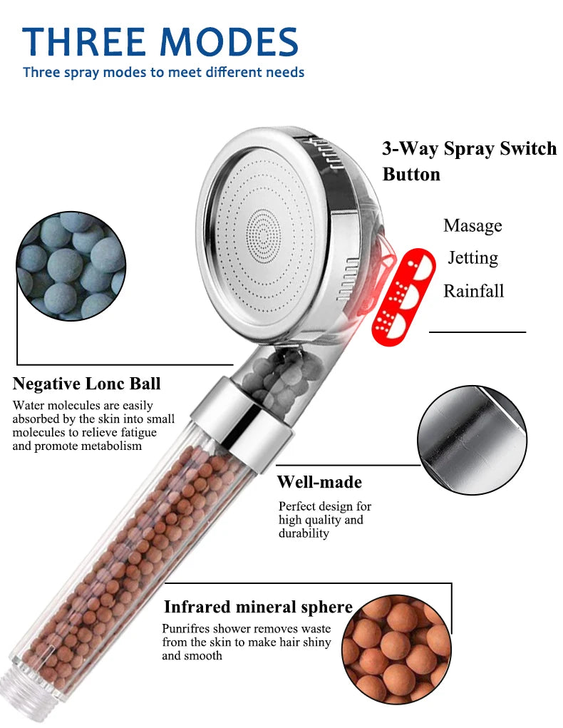 Adjustable Jetting Shower Head High Pressure Nozzle