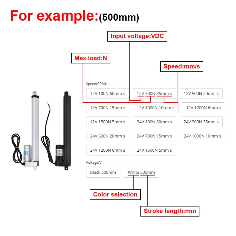 Electric Motor Dc 12V Linear Actuator 100mm 50mm 30mm Stroke 24V