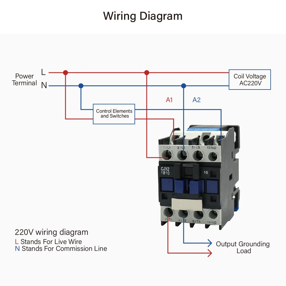 CJX2-1810 LC1 AC Contactor 18A 3 Phase 3-Pole NO Coil Voltage 380V 220V 110V 36V 24V 50/60Hz Din Rail Mounted 3P+1NO Normal Open